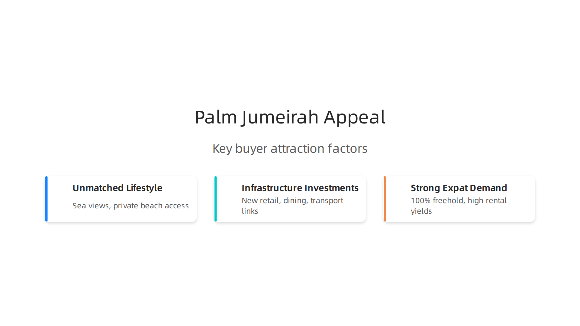An infographic summarizing the key factors that make Palm Jumeirah a premier choice for apartment buyers.