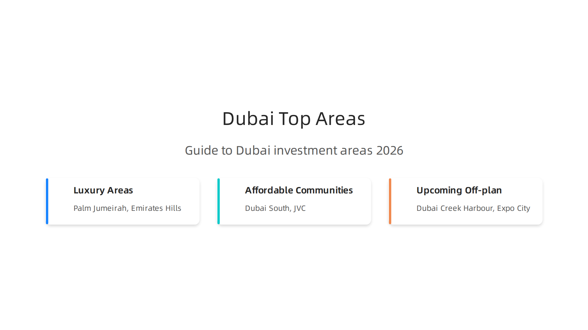 A guide to diverse property investment zones in Dubai for 2026, catering to different buyer profiles.