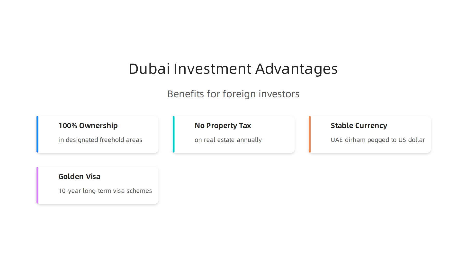 Infographic highlighting the unique benefits for foreign investors in Dubai's property market.