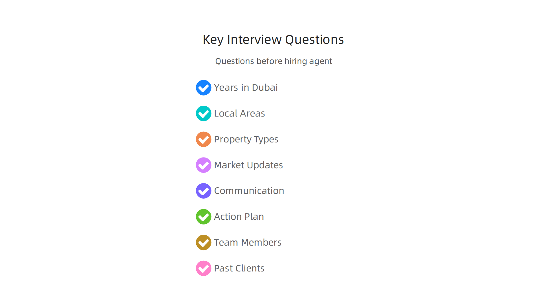 Essential questions to ask a potential real estate agent covering experience, work style, and financial transparency.