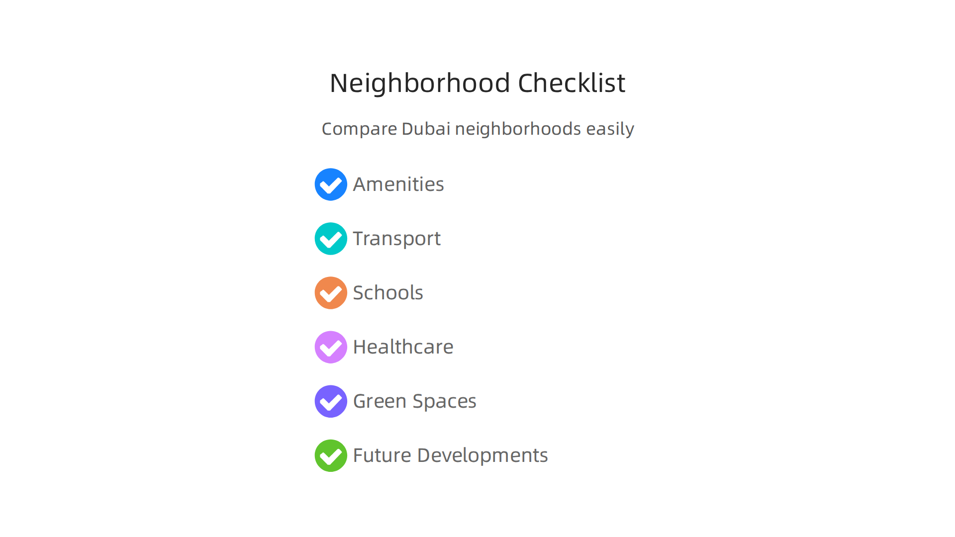 A crucial checklist to consider when evaluating and comparing different neighborhoods in Dubai.