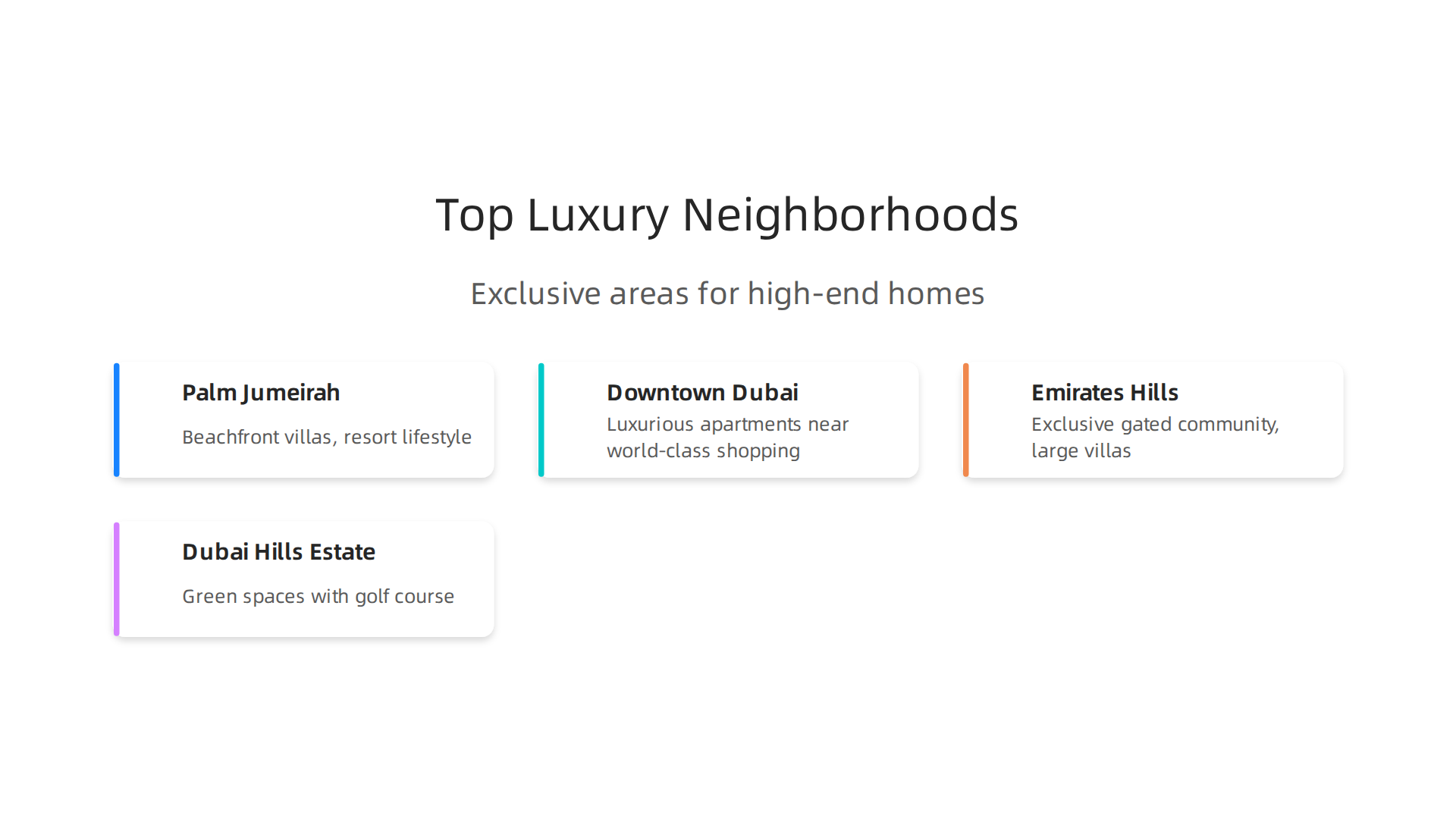 Explore Dubai's most exclusive neighborhoods, renowned for their high-end properties and distinctive lifestyles.