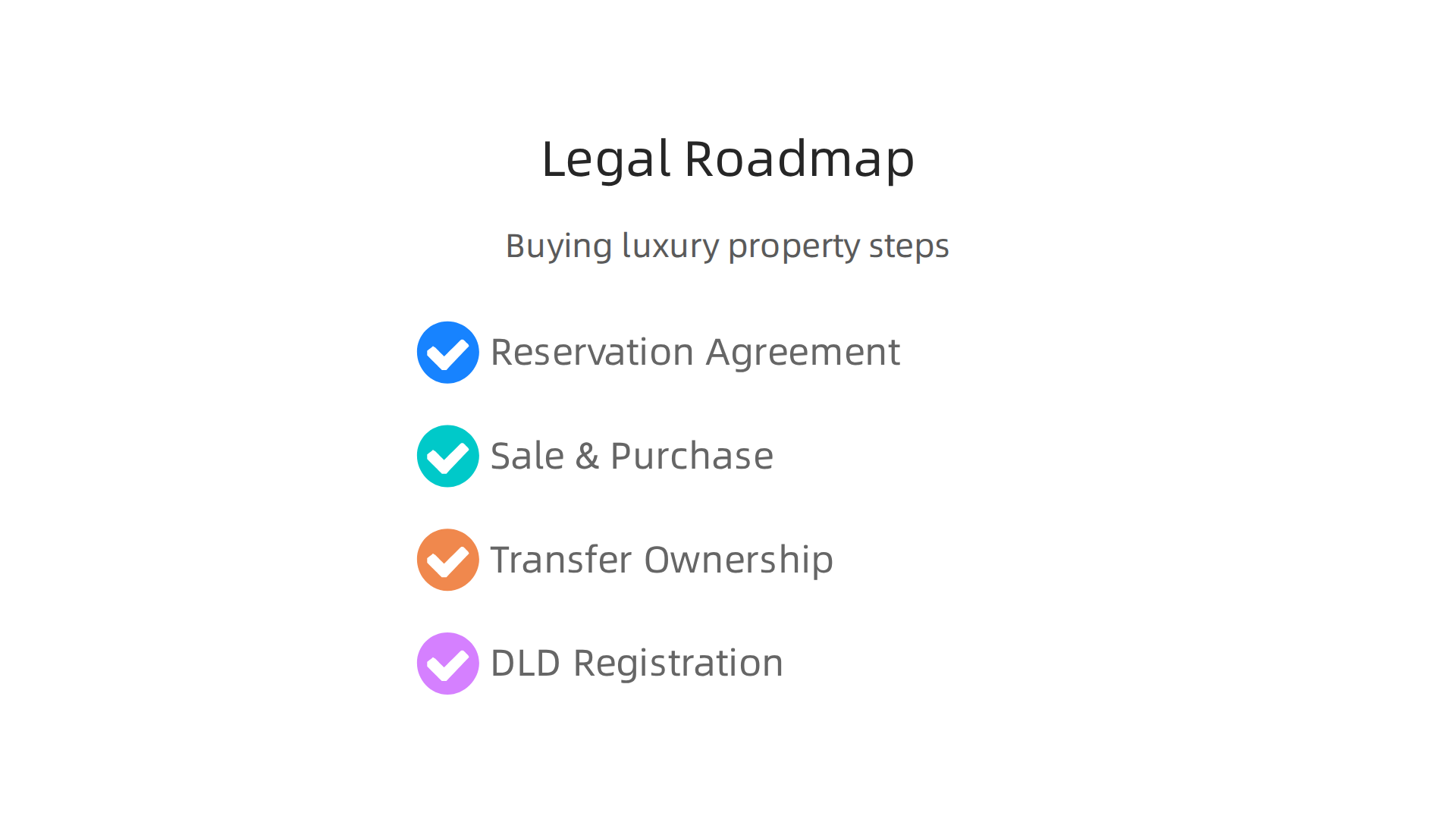 An overview of the essential legal processes required when purchasing a luxury home in Dubai.