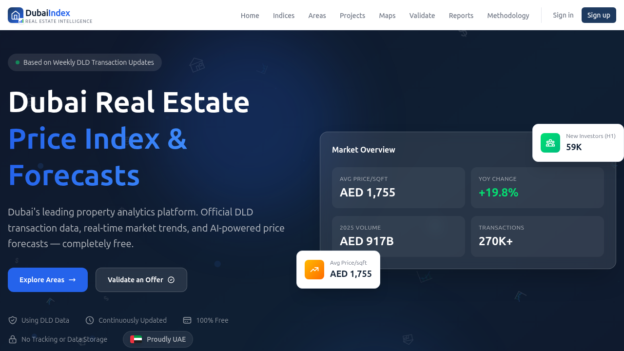 Screenshot of Dubai Index, a resource for real estate market reports and insights on the region.